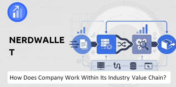 How Does NerdWallet Company Work and Support Its Brand Promise?