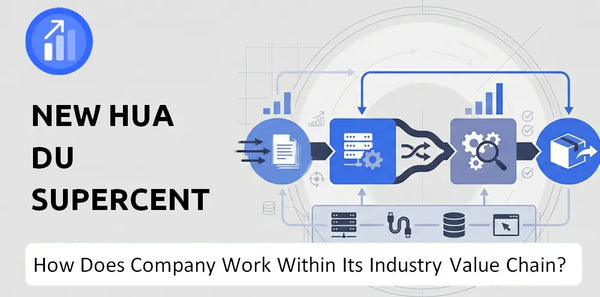 How Does New Hua Du Supercenter Company Work and Support Its Brand Promise?