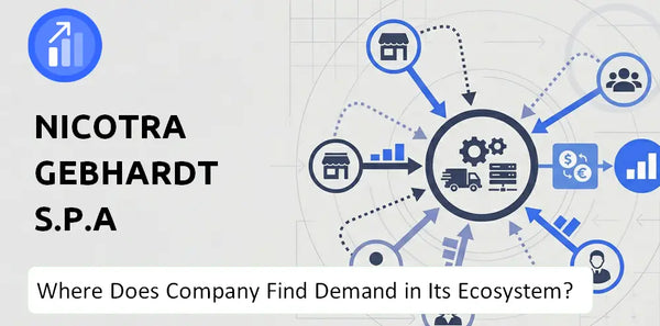 Who Connects Most Strongly With the Brand of Nicotra Gebhardt S.p.A Company?