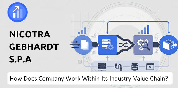 How Does Nicotra Gebhardt S.p.A Company Work and Support Its Brand Promise?