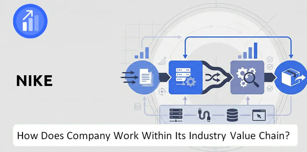 How Does Nike Company Work and Support Its Brand Promise?
