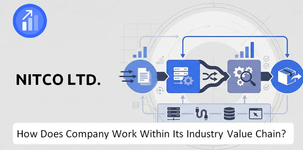 How Does Nitco Ltd. Company Work and Support Its Brand Promise?