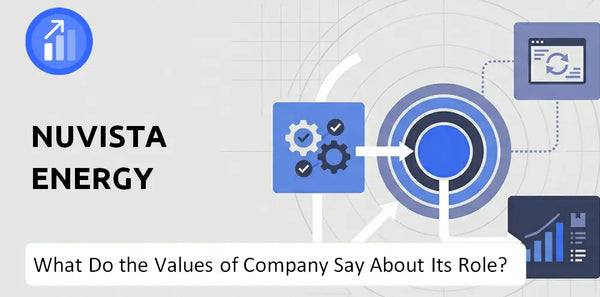 What Do the Mission, Vision, and Values of NuVista Energy Company Say About Its Brand Purpose?