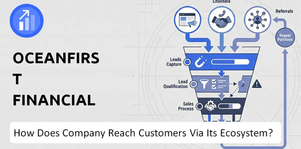 How Does OceanFirst Financial Company Turn Brand Trust Into Sales and Demand?