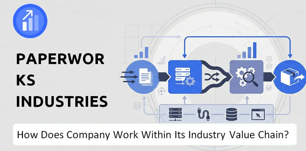 How Does PaperWorks Industries Company Work and Support Its Brand Promise?