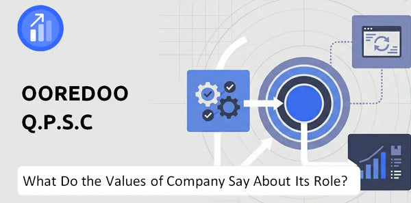 What Do the Mission, Vision, and Values of Ooredoo Q.P.S.C Company Say About Its Brand Purpose?