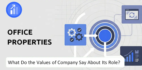 What Do the Mission, Vision, and Values of Office Properties Company Say About Its Brand Purpose?