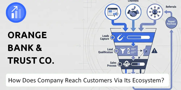 How Does Orange Bank & Trust Co. Company Turn Brand Trust Into Sales and Demand?