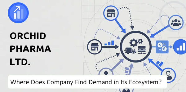 Who Connects Most Strongly With the Brand of Orchid Pharma Ltd. Company?