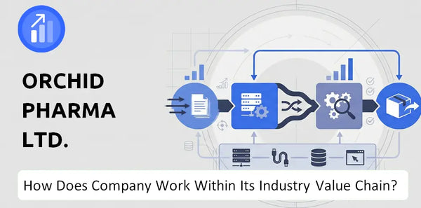How Does Orchid Pharma Ltd. Company Work and Support Its Brand Promise?