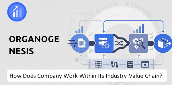 How Does Organogenesis Company Work and Support Its Brand Promise?