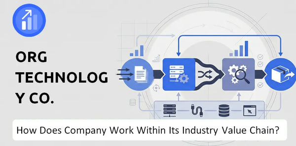 How Does ORG Technology Co. Company Work and Support Its Brand Promise?