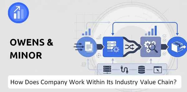How Does Owens & Minor Company Work and Support Its Brand Promise?