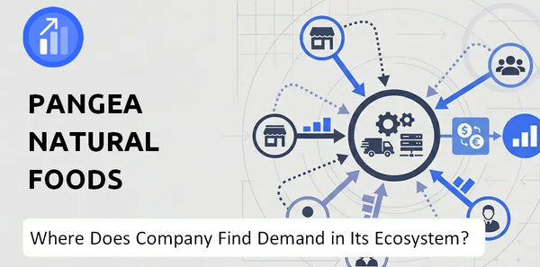 Who Connects Most Strongly With the Brand of Pangea Natural Foods Company?
