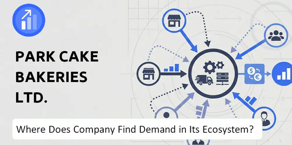Who Connects Most Strongly With the Brand of Park Cake Bakeries Ltd. Company?