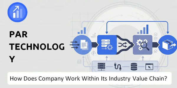 How Does PAR Technology Company Work and Support Its Brand Promise?