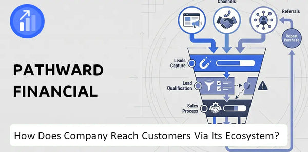 How Does Pathward Financial Company Turn Brand Trust Into Sales and Demand?