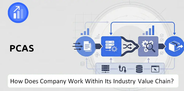 How Does PCAS Company Work and Support Its Brand Promise?