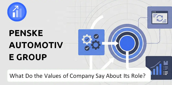 What Do the Mission, Vision, and Values of Penske Automotive Group Company Say About Its Brand Purpose?