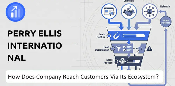 How Does Perry Ellis International Company Turn Brand Trust Into Sales and Demand?