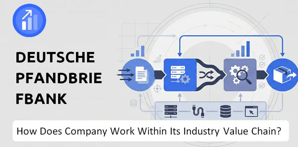 How Does Deutsche Pfandbriefbank Company Work and Support Its Brand Promise?