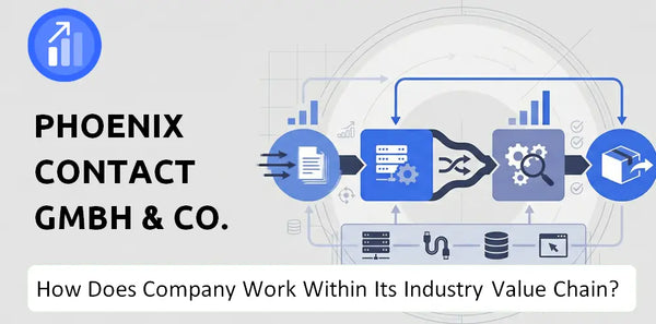 How Does Phoenix Contact GmbH & Co. KG Company Work and Support Its Brand Promise?