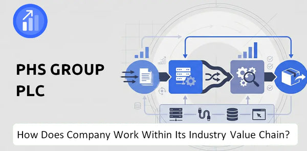 How Does PHS Group plc Company Work and Support Its Brand Promise?