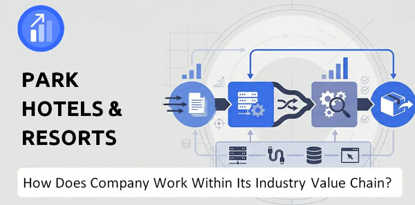 How Does Park Hotels & Resorts Company Work and Support Its Brand Promise?