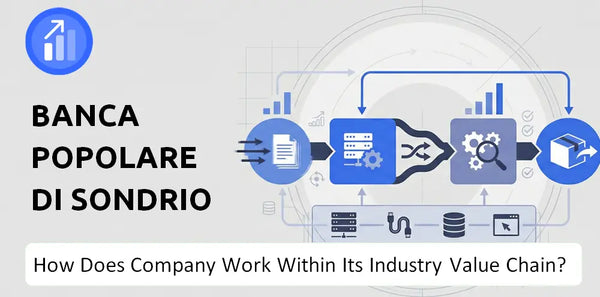 How Does Banca Popolare di Sondrio Company Work and Support Its Brand Promise?