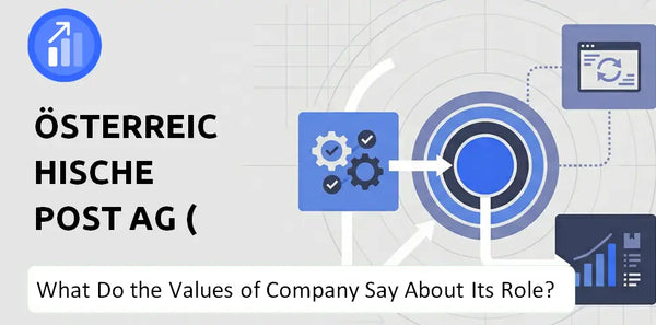 What Do the Mission, Vision, and Values of Österreichische Post AG ( dba Austrian Post) Company Say About Its Brand Purpose?