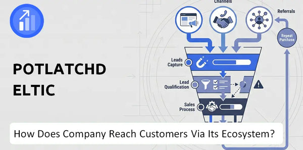 How Does PotlatchDeltic Company Turn Brand Trust Into Sales and Demand?