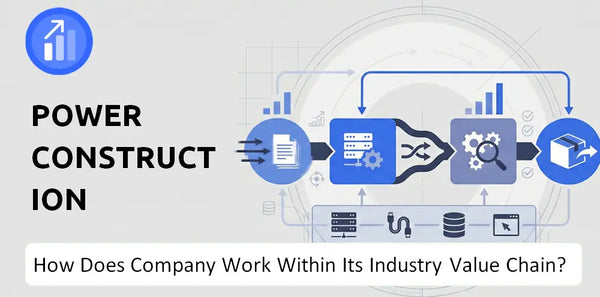 How Does Power Construction Corporation of China Company Work and Support Its Brand Promise?