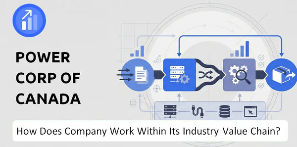 How Does Power Corp of Canada Company Work and Support Its Brand Promise?