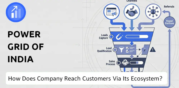 How Does Power Grid of India Company Turn Brand Trust Into Sales and Demand?