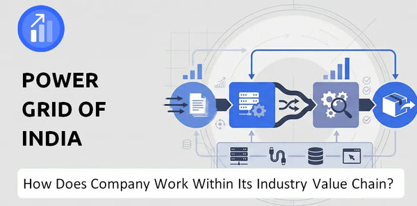 How Does Power Grid of India Company Work and Support Its Brand Promise?
