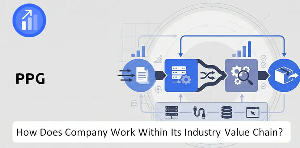 How Does PPG Company Work and Support Its Brand Promise?