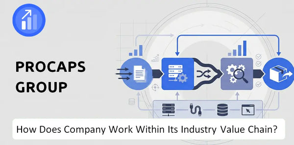 How Does Procaps Group Company Work and Support Its Brand Promise?