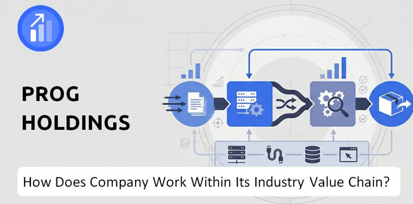 How Does PROG Holdings Company Work and Support Its Brand Promise?