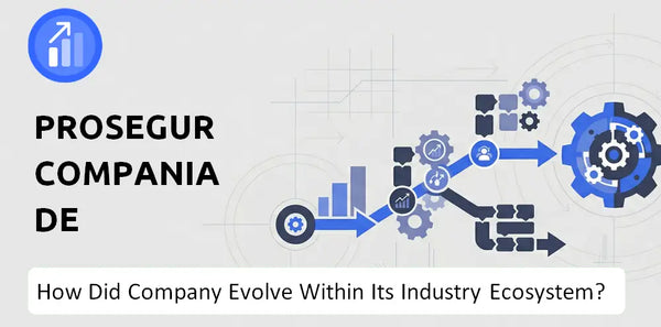 How Did Prosegur Compania de Seguridad Company Build the Brand It Has Today?