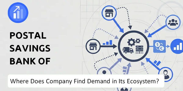 Who Connects Most Strongly With the Brand of Postal Savings Bank Of China (PSBC) Company?
