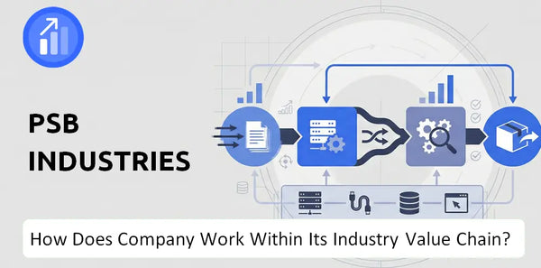 How Does PSB Industries Company Work and Support Its Brand Promise?