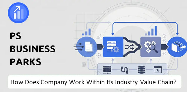 How Does PS Business Parks Company Work and Support Its Brand Promise?
