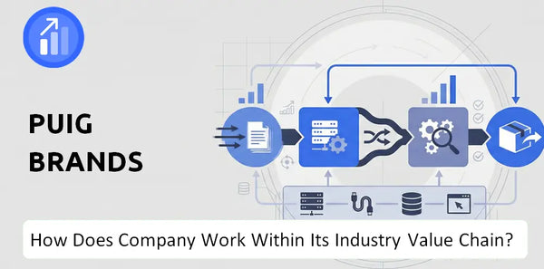 How Does Puig Brands Company Work and Support Its Brand Promise?