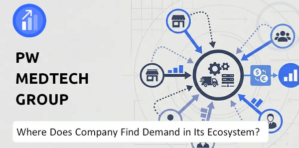 Who Connects Most Strongly With the Brand of PW Medtech Group Company?
