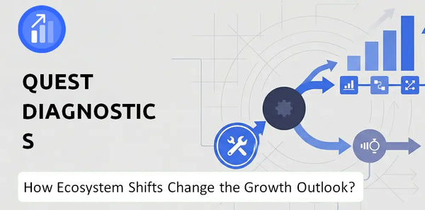 How Could Ecosystem Shifts Change the Growth Outlook of Quest Diagnostics Company?