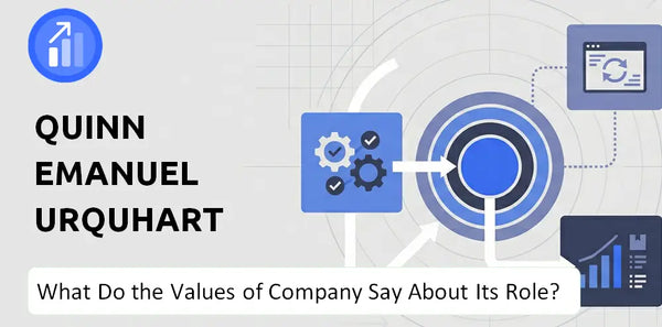 What Do the Mission, Vision, and Values of Quinn Emanuel Urquhart & Sullivan Company Say About Its Brand Purpose?
