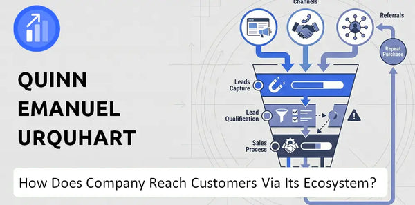 How Does Quinn Emanuel Urquhart & Sullivan Company Turn Brand Trust Into Sales and Demand?