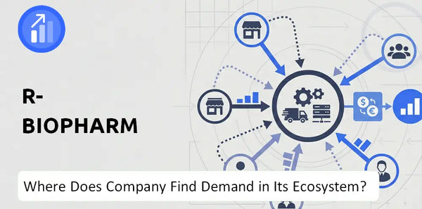 Who Connects Most Strongly With the Brand of R-Biopharm Company?
