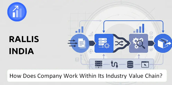 How Does Rallis India Company Work and Support Its Brand Promise?