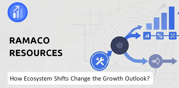 How Could Ecosystem Shifts Change the Growth Outlook of Ramaco Resources Company?